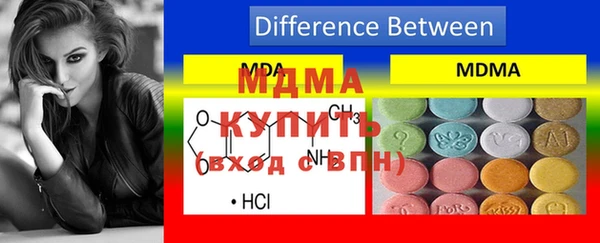 герыч Заволжск